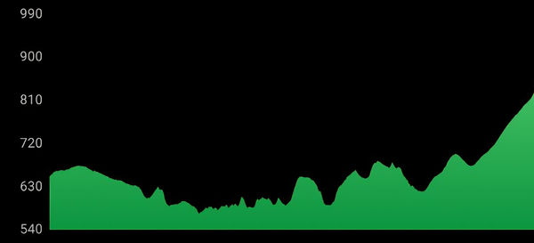 The Driftless Half Marathon photo 7