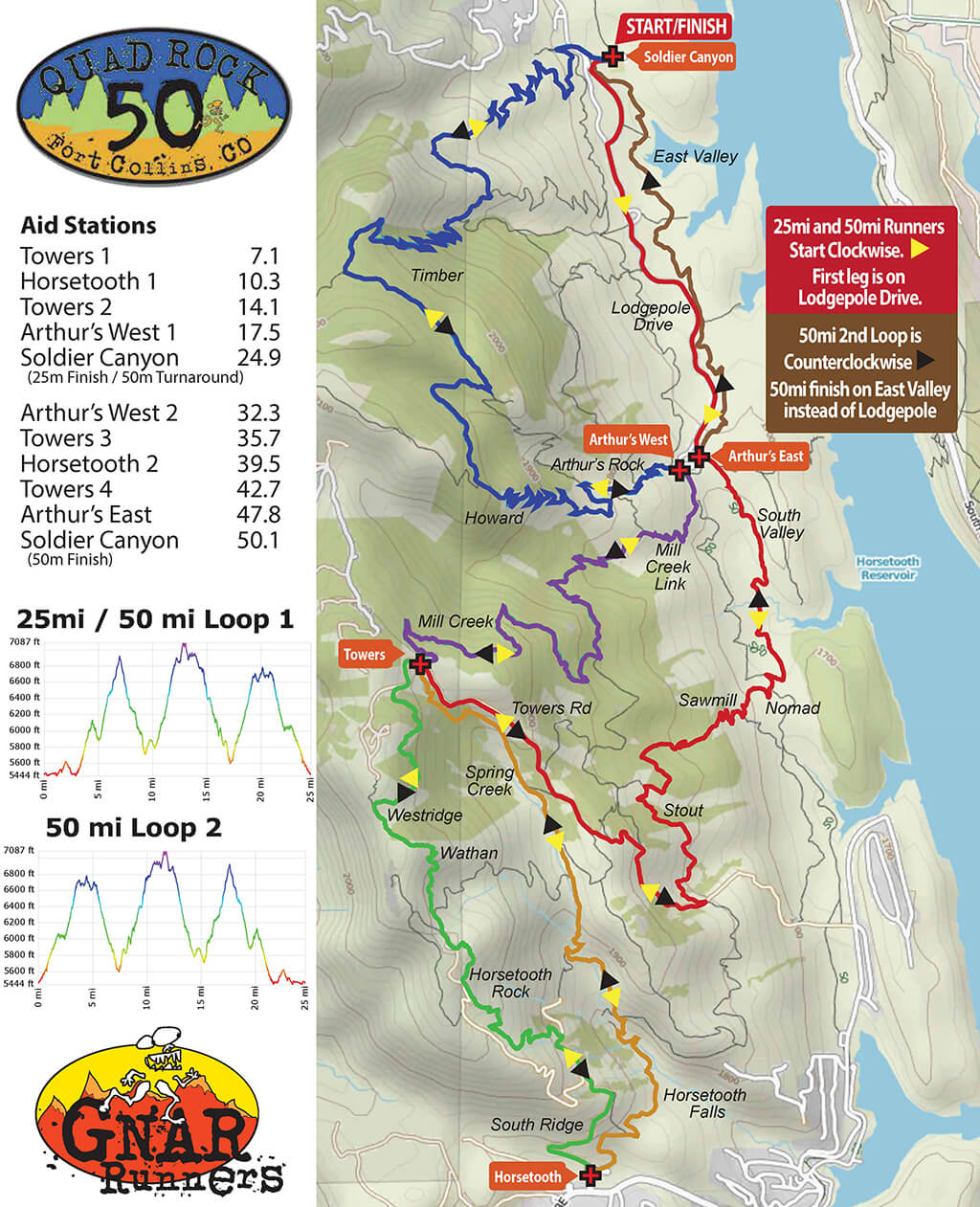 Blue Sky Trail Marathon & Half Marathon photo 10