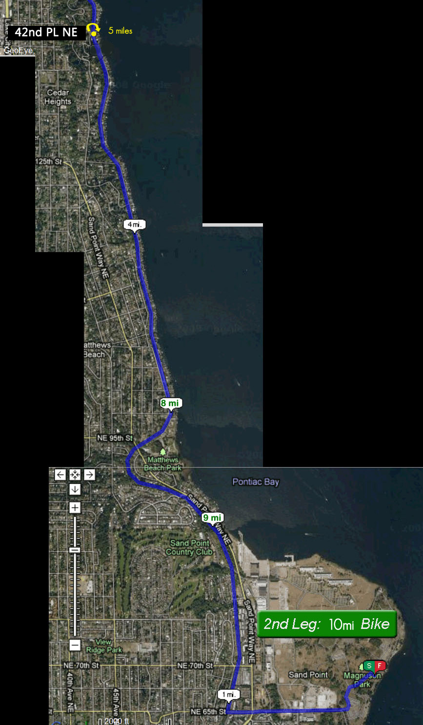 Solstice Run photo 13