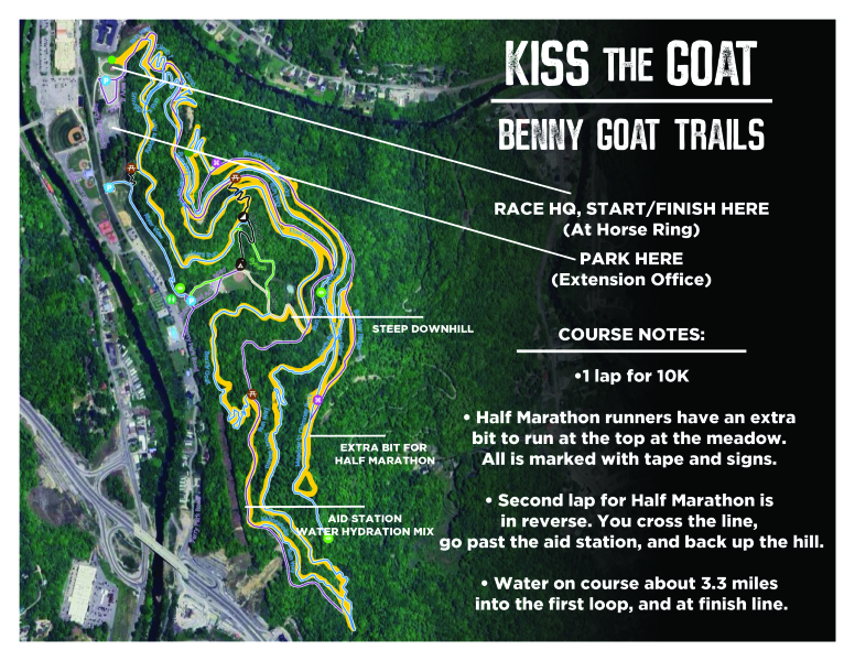 Kiss the Goat photo 1
