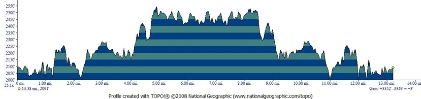 Horseshoe Lake Trail Run photo 4