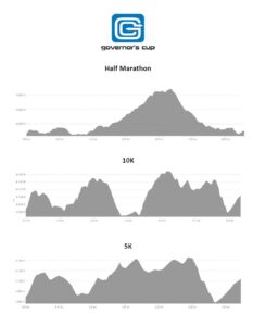 Governor's Cup photo 9