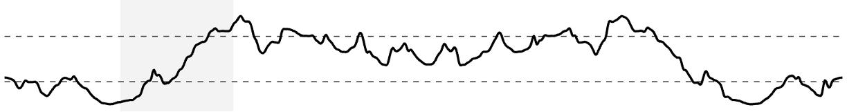 Utah Marathon (Full/Merikos/Half/10k/5k) photo 4