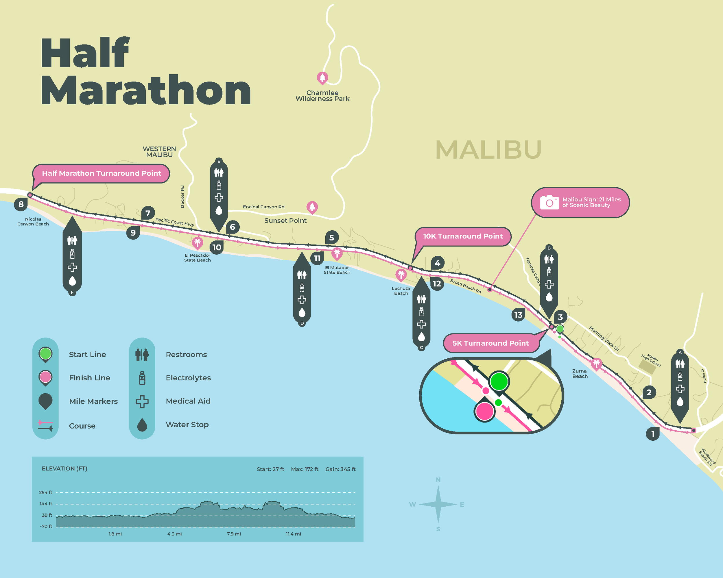 Malibu Moves: Half Marathon, 10K, 5K, 1-Mi & 1K photo 7