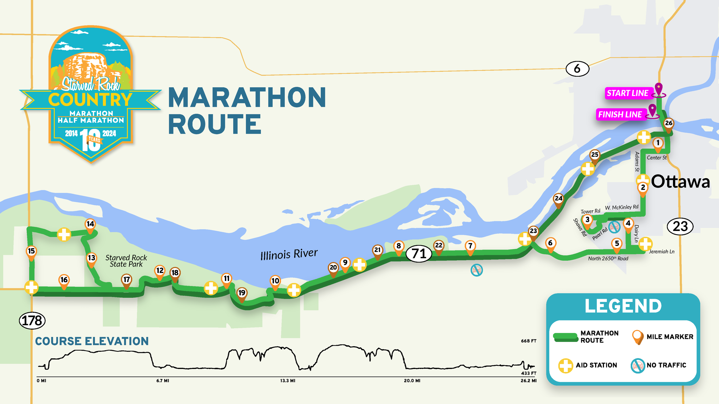 Starved Rock Country Marathon photo 8