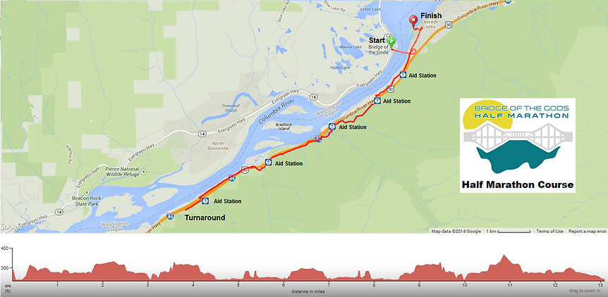 Bridge of the Gods Run photo 3