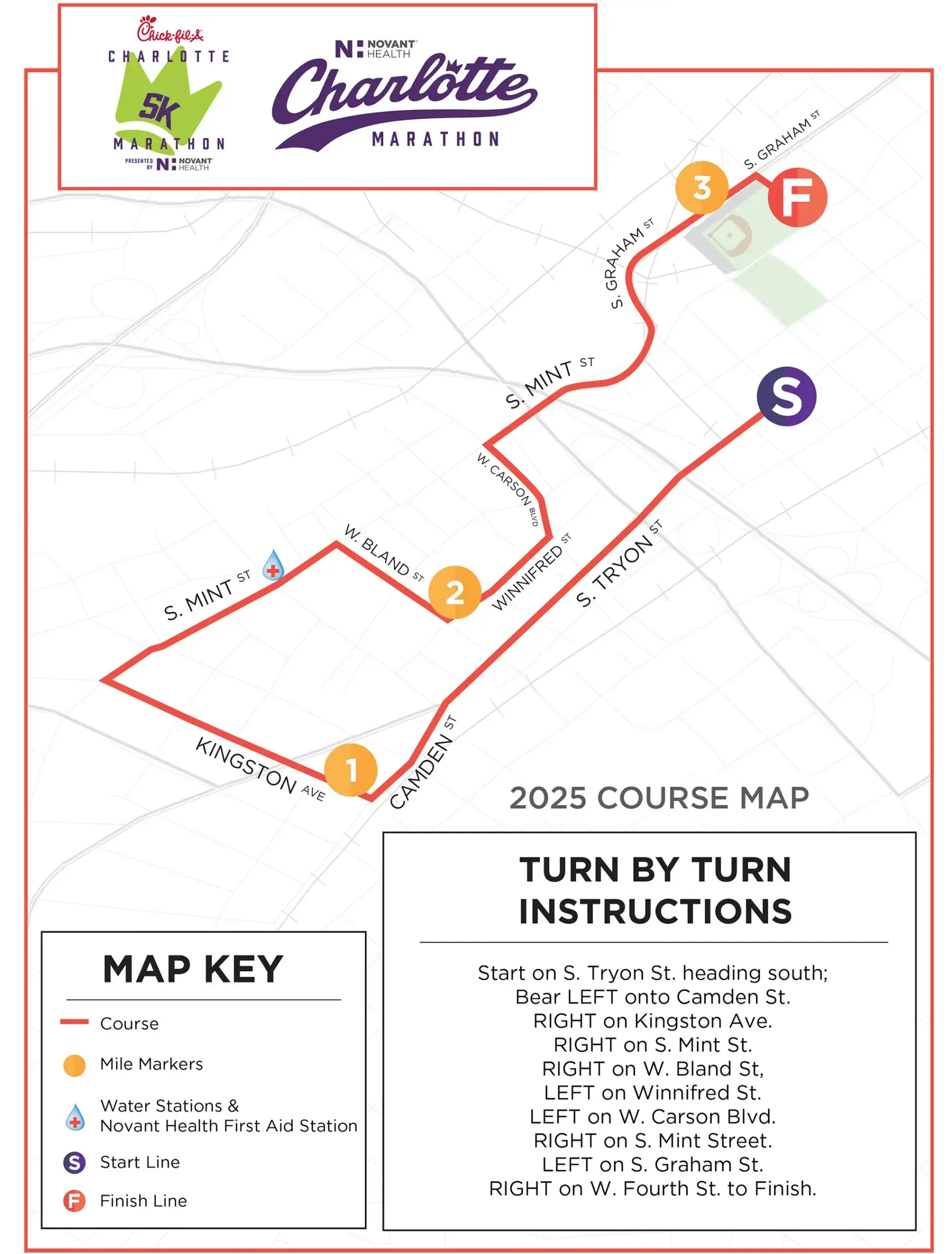 Novant Health Charlotte Marathon photo 11