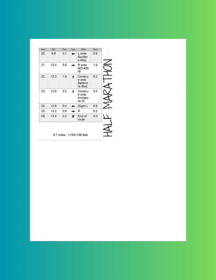 Naptown Half Marathon & 10K/5K photo 8