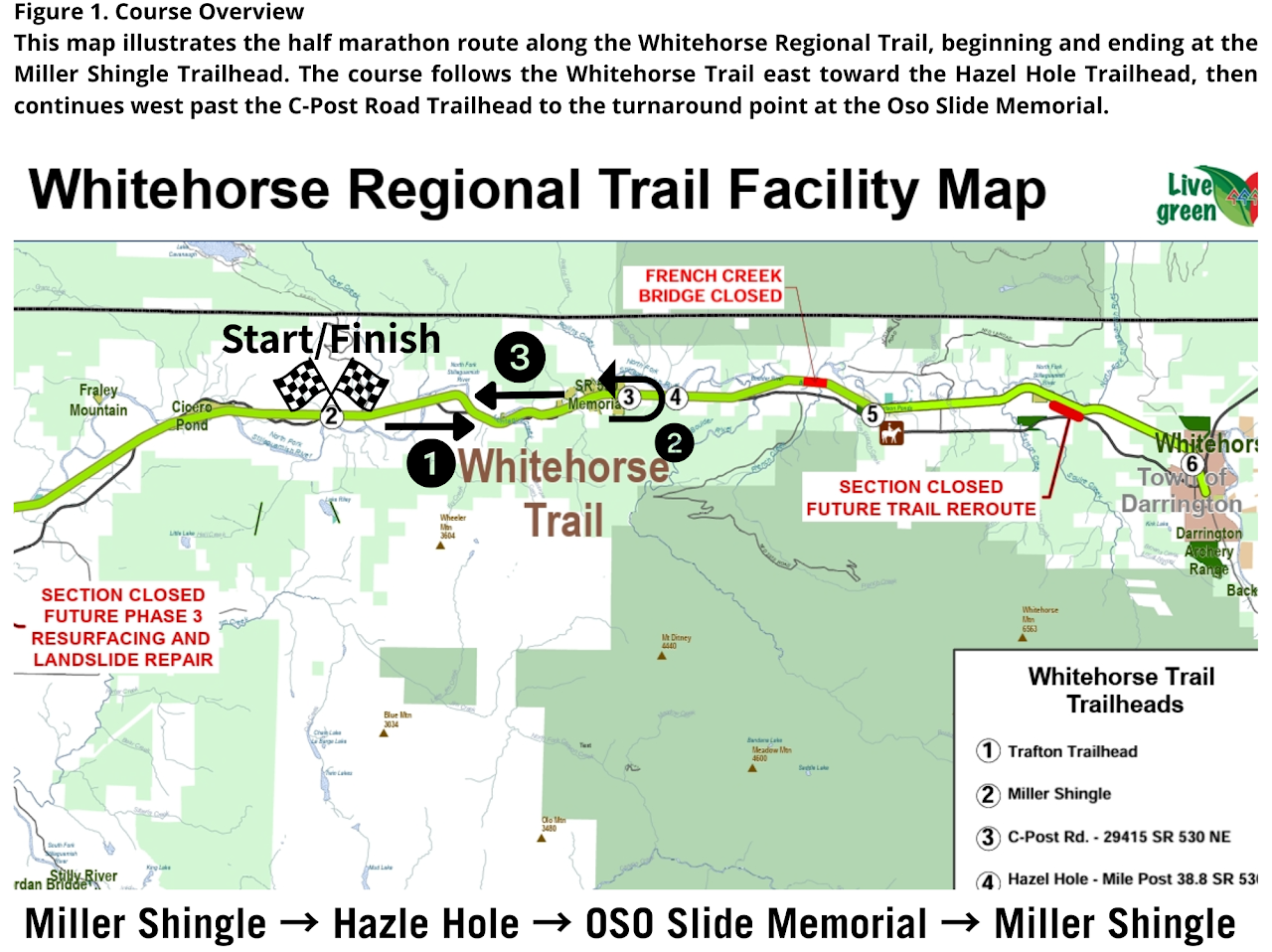 Whitehorse Half Marathon photo 2