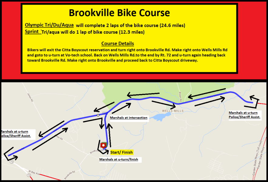 Brookville Olympic Triathlon, Duathlon, & Aquabike; Sprint Triathlon & Aquabike # photo 4