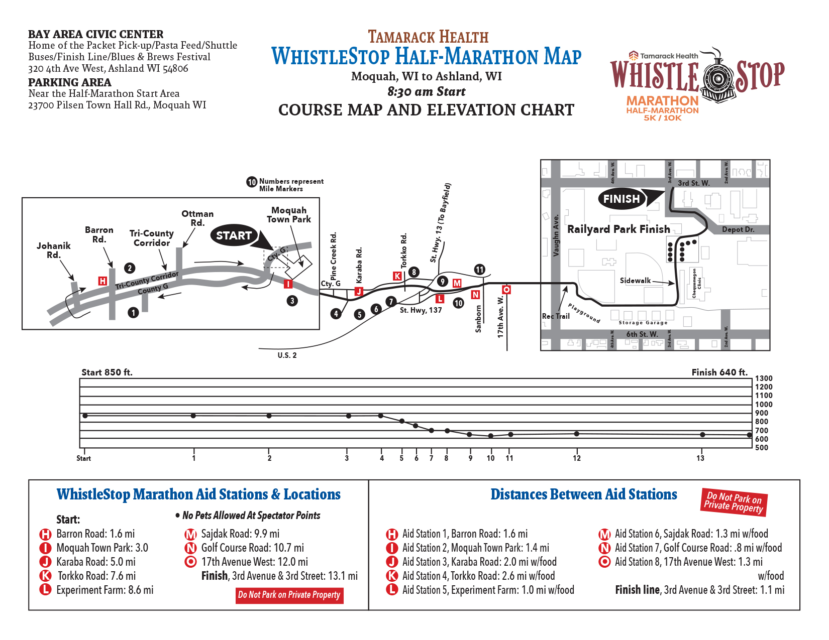 Whistlestop Marathon photo 8