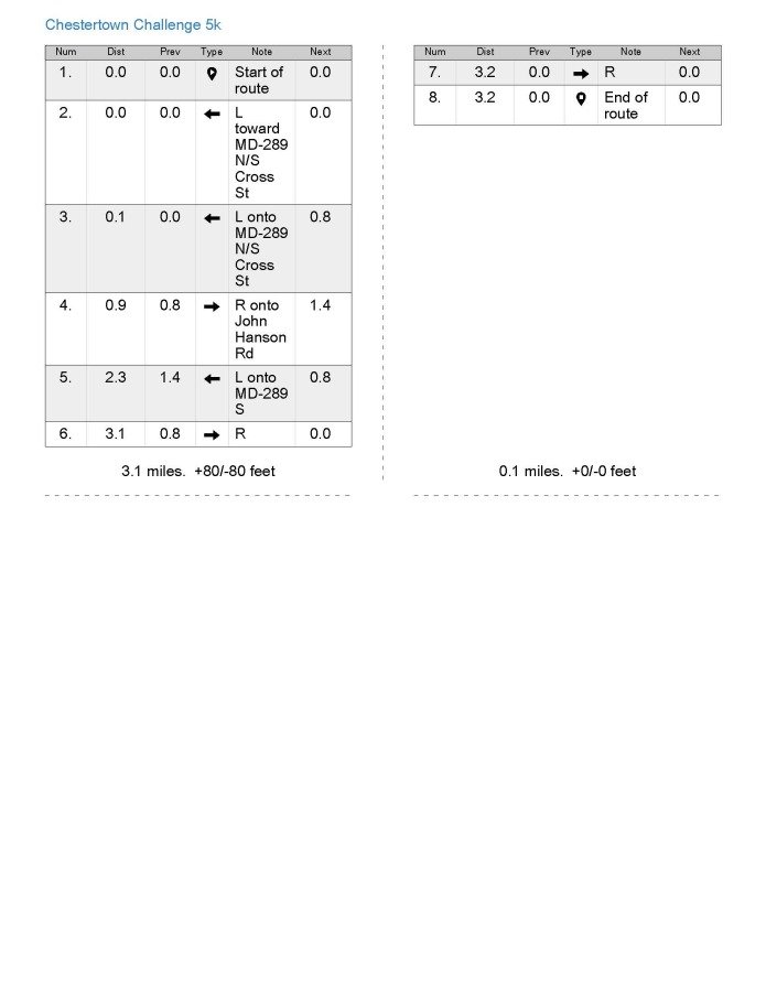 Chestertown Challenge Half Marathon Run and 5K Run/Walk photo 5