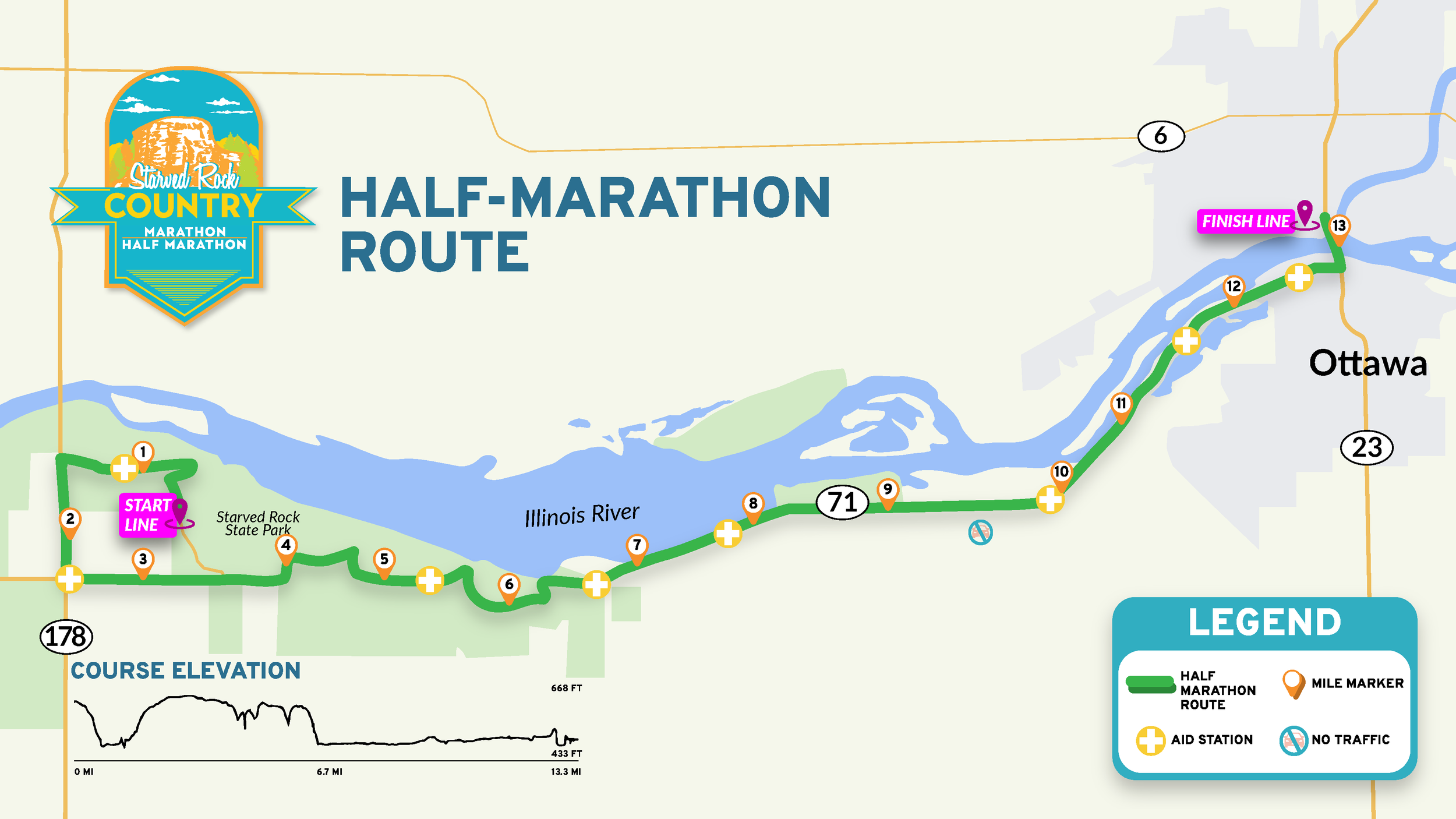 Starved Rock Country Marathon photo 6