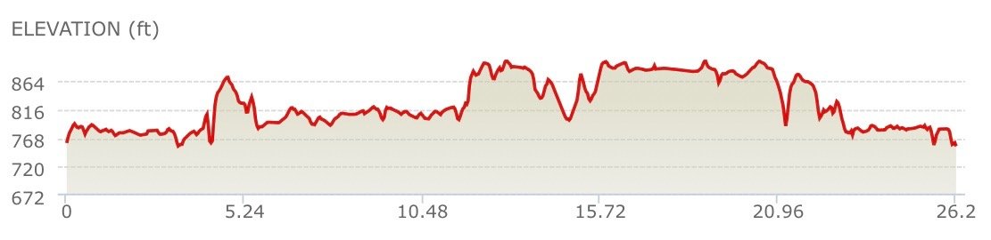 Eau Claire Marathon photo 5