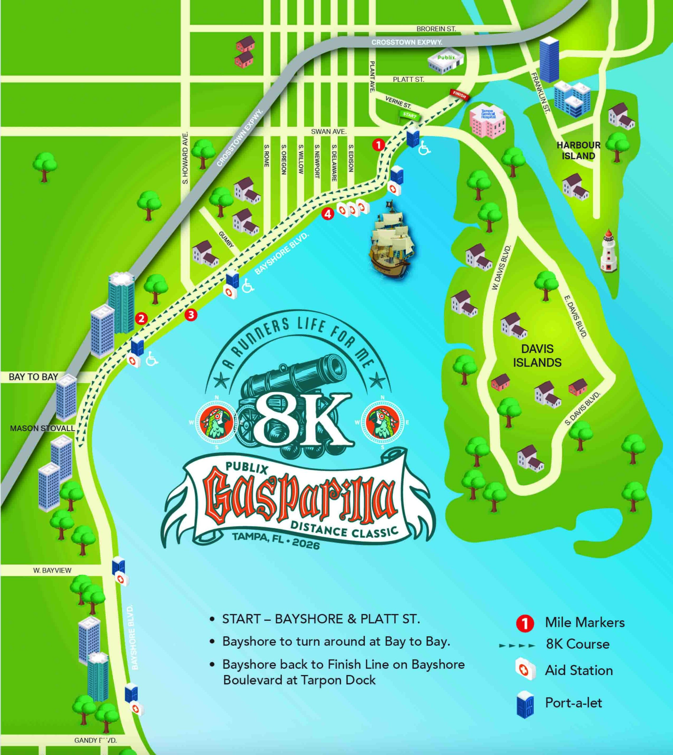 Gasparilla Distance Classic photo 3