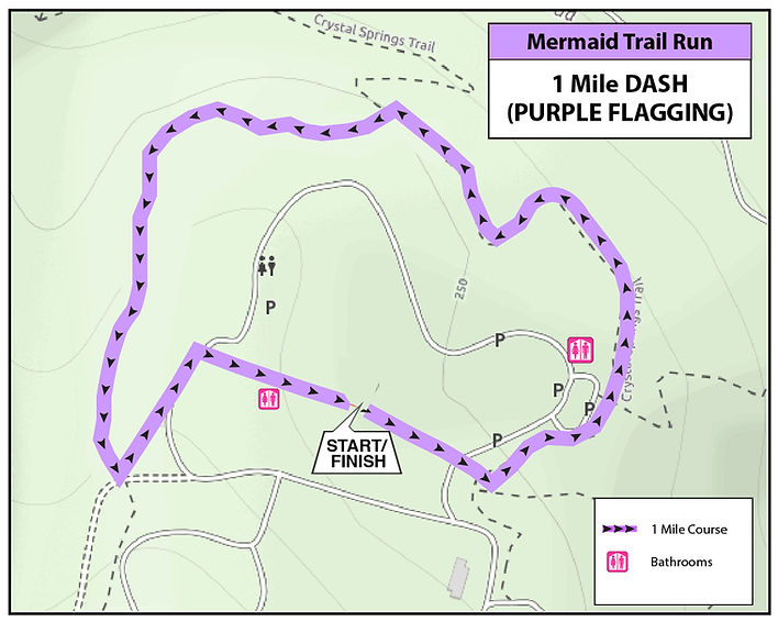 Women's Trail Run - Mermaid Series photo 9