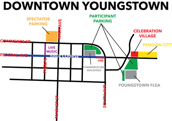 Sole to City Half Marathon, 2-Mile, & Kids Run photo 2