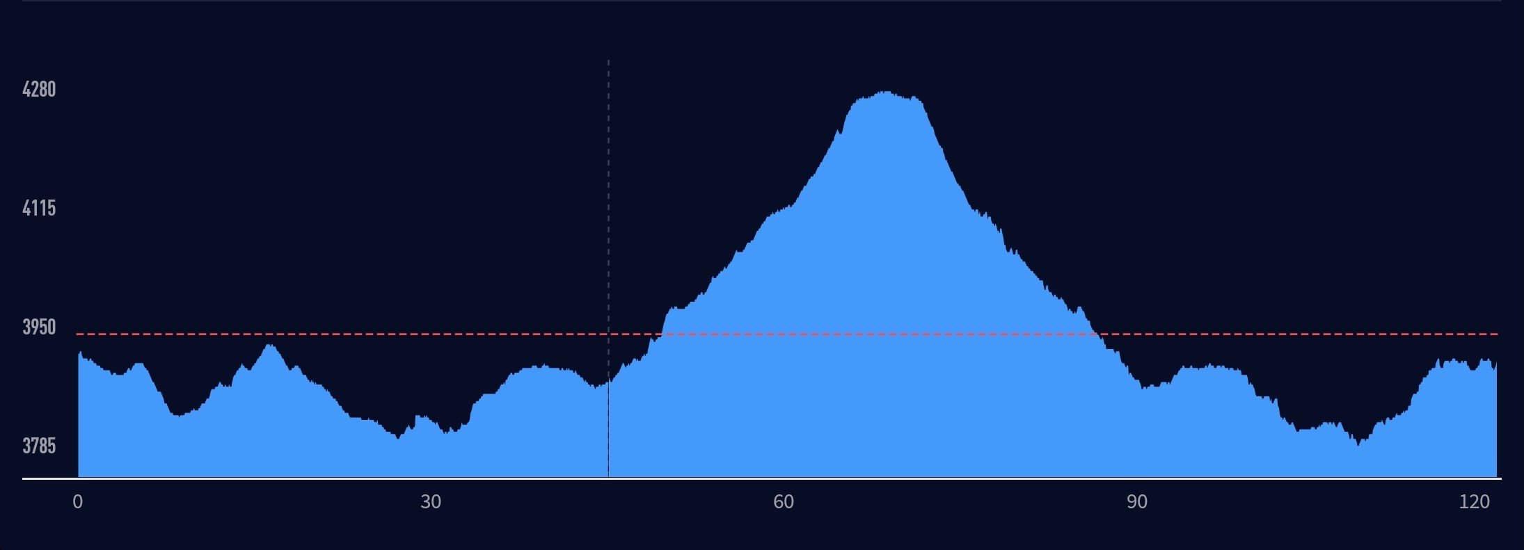 Volcano's 'Ohi'a Lehua Run photo 7
