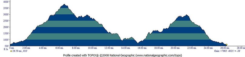 Diablo Trail Run photo 5