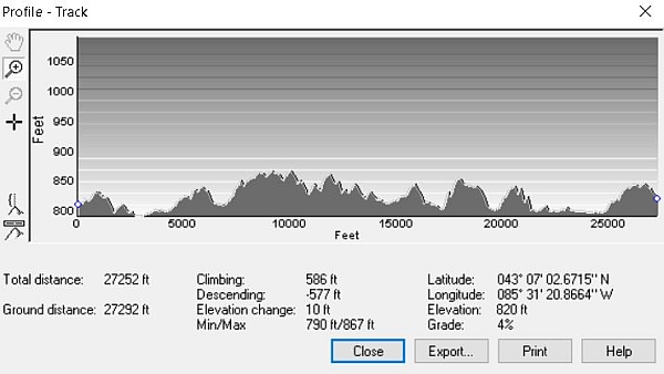Hurt the Dirt Trail Races photo 8