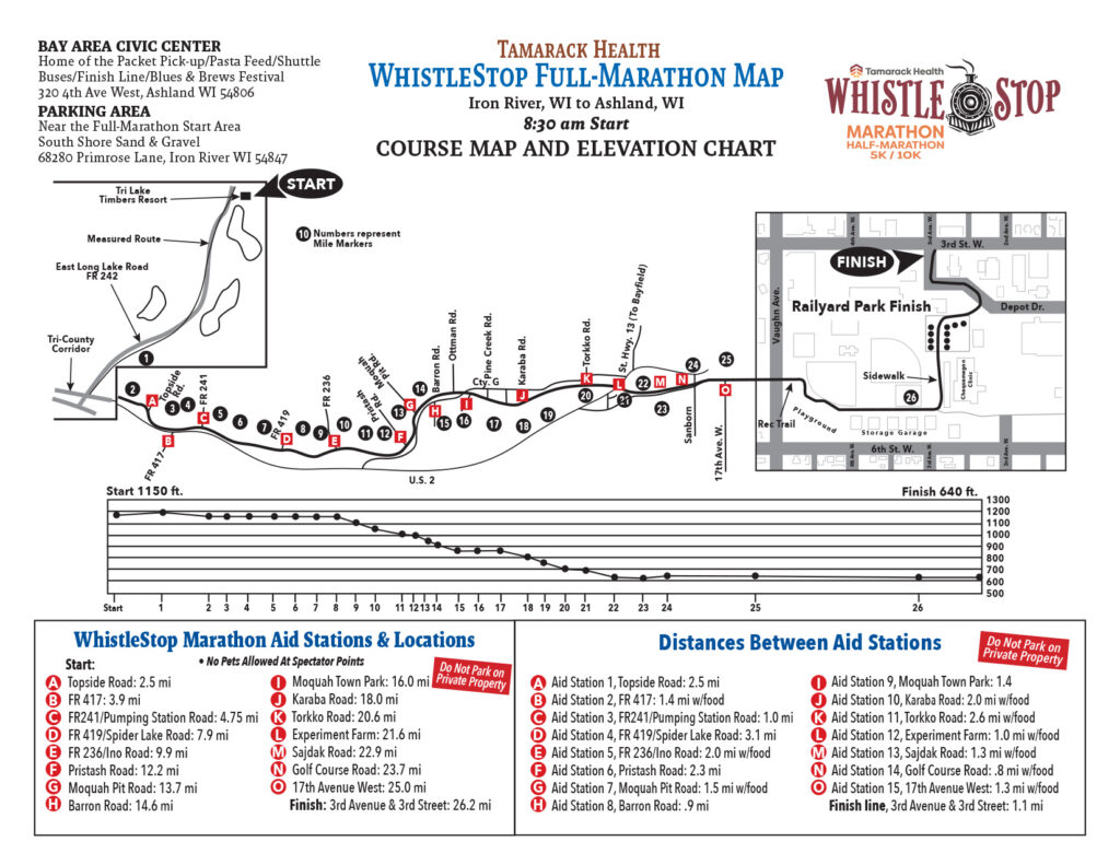 Whistlestop Marathon photo 10