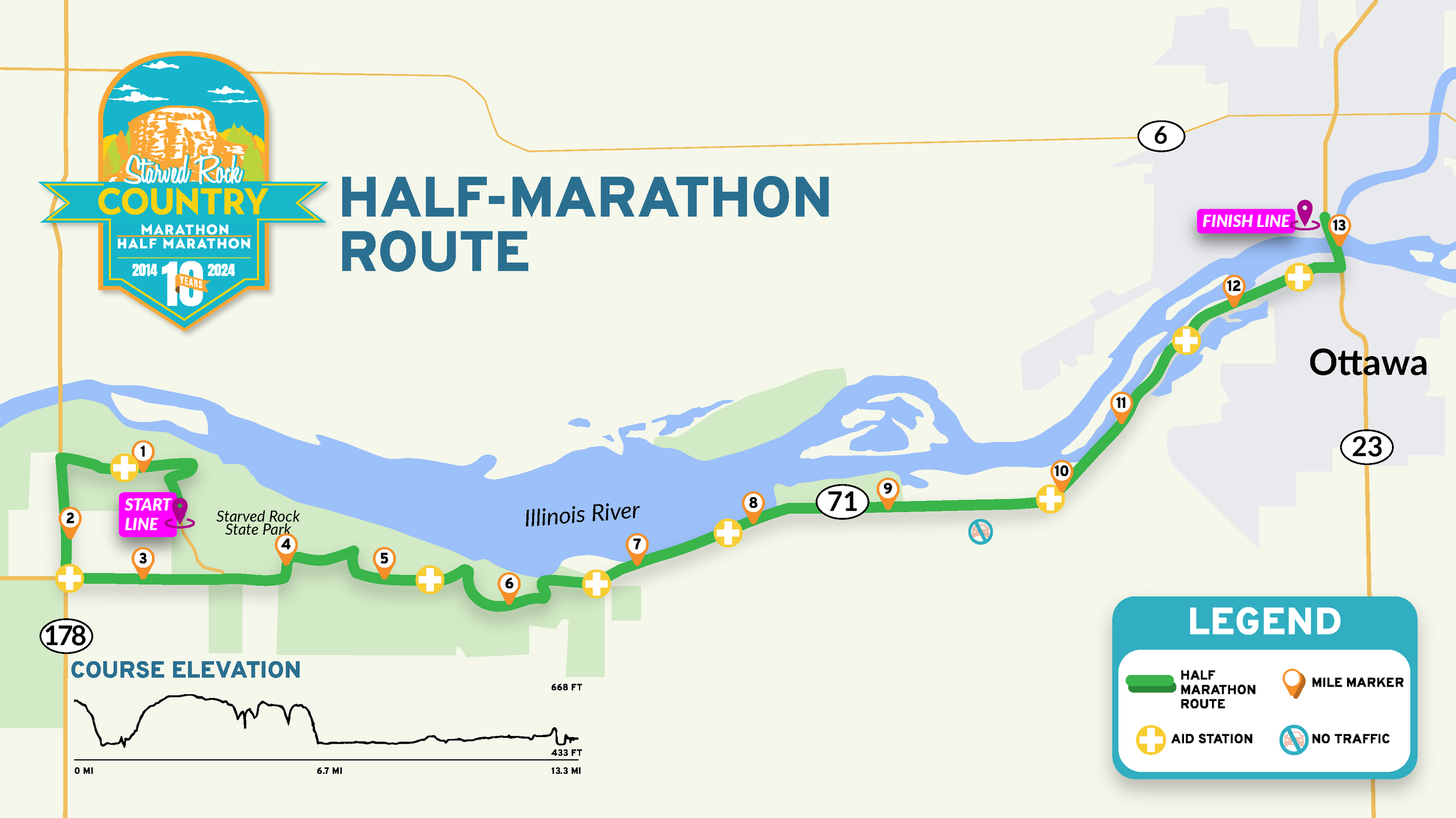 Starved Rock Country Marathon photo 9