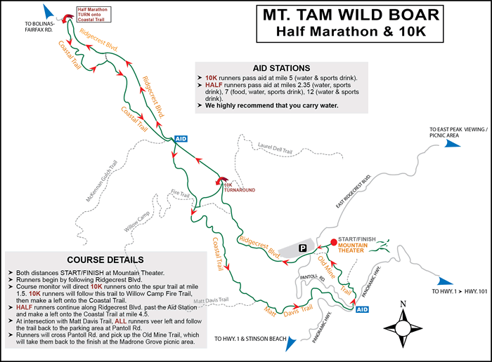 Mt. Tam Wild Boar Half Marathon photo 5