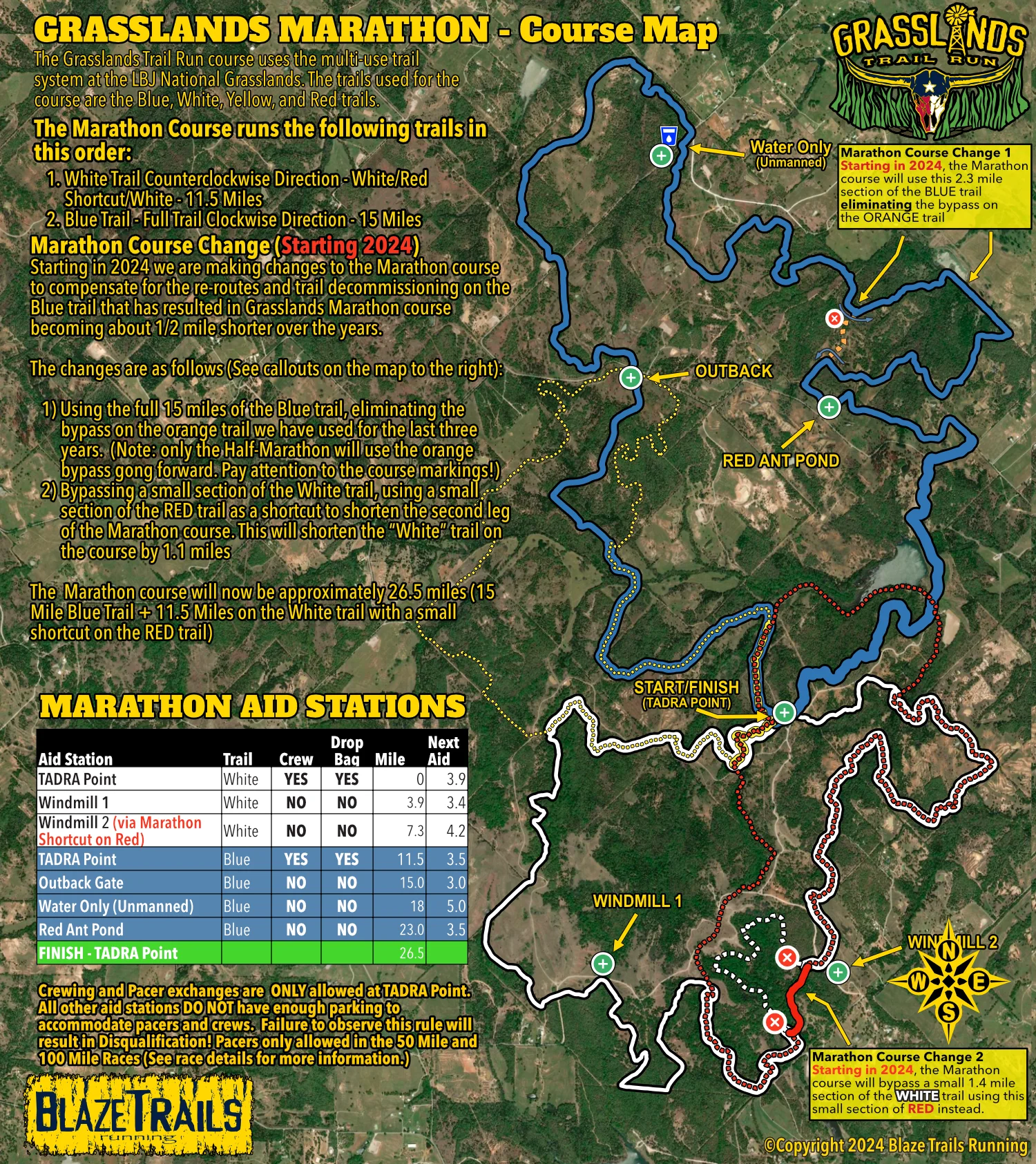 Grasslands Trail Run photo 6