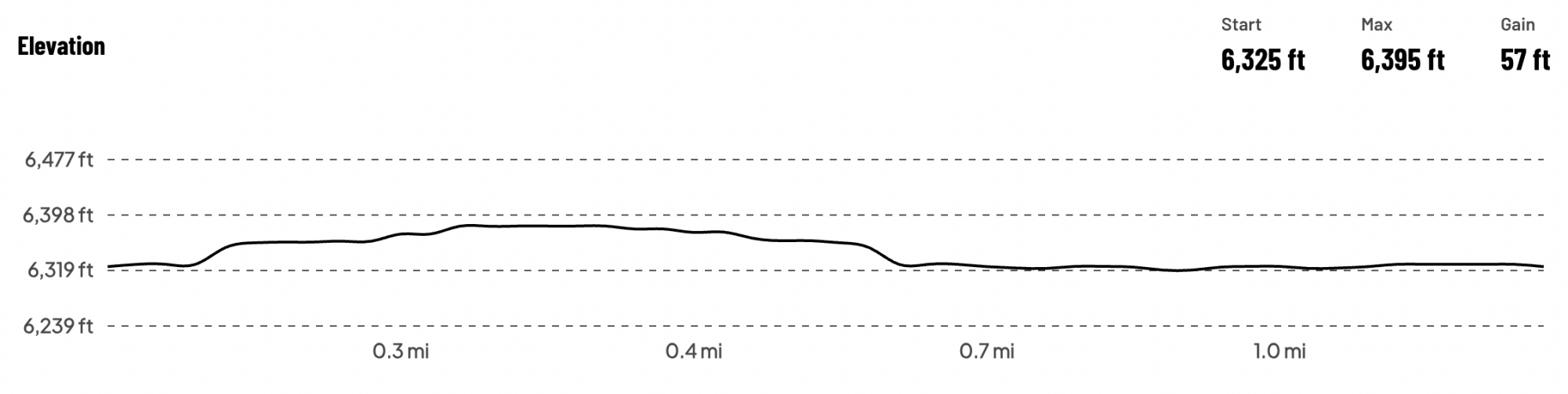 Acoma Sky City Jamboree photo 2