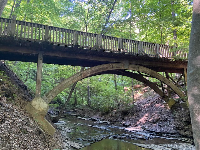 Warm Up Columbus photo 7