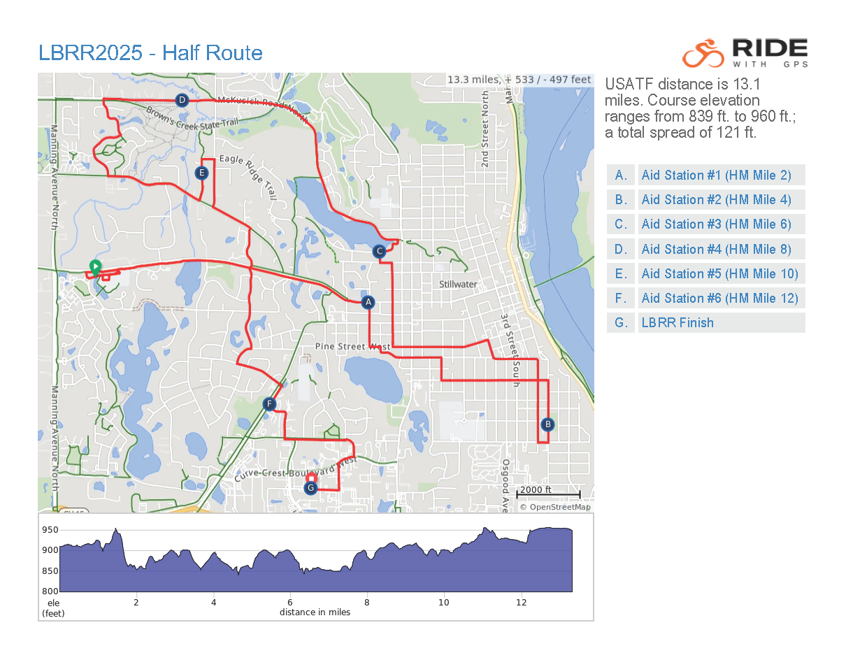 Lift Bridge Road Races photo 2