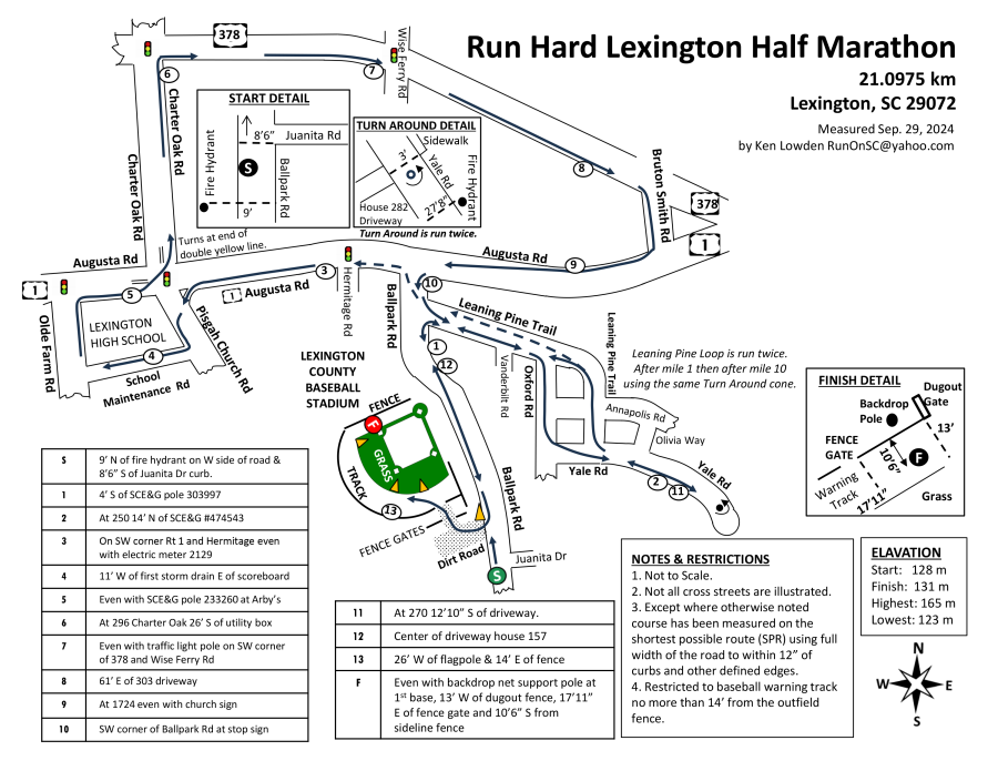 Run Hard Half Marathon, 10k & 5k photo 4