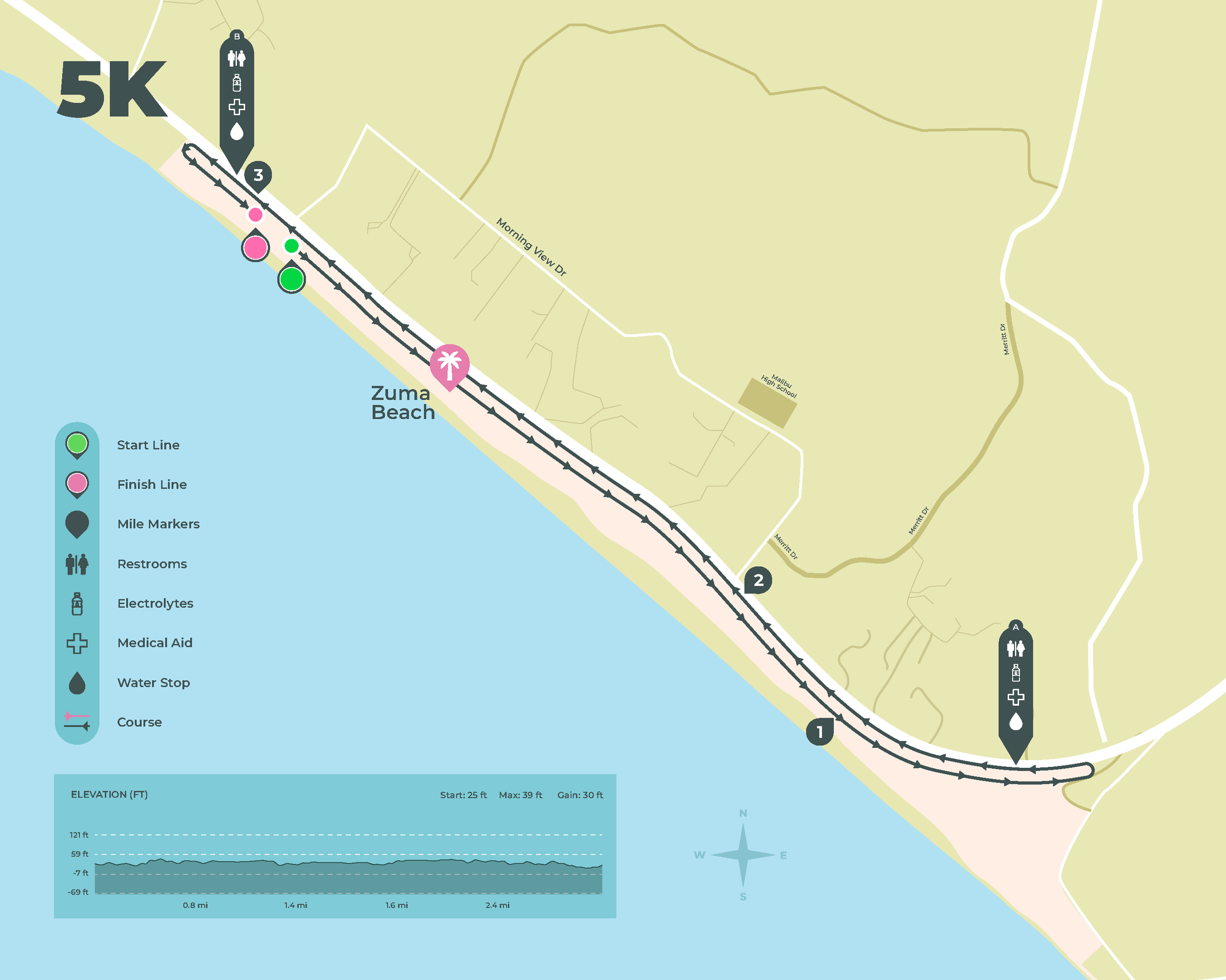 Malibu Moves: Half Marathon, 10K, 5K, 1-Mi & 1K photo 9