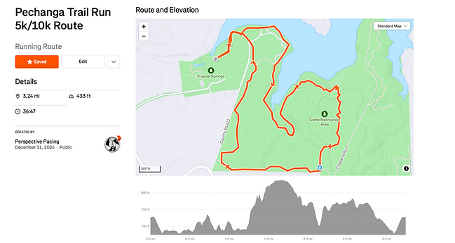 Pechanga Trail Run photo 11