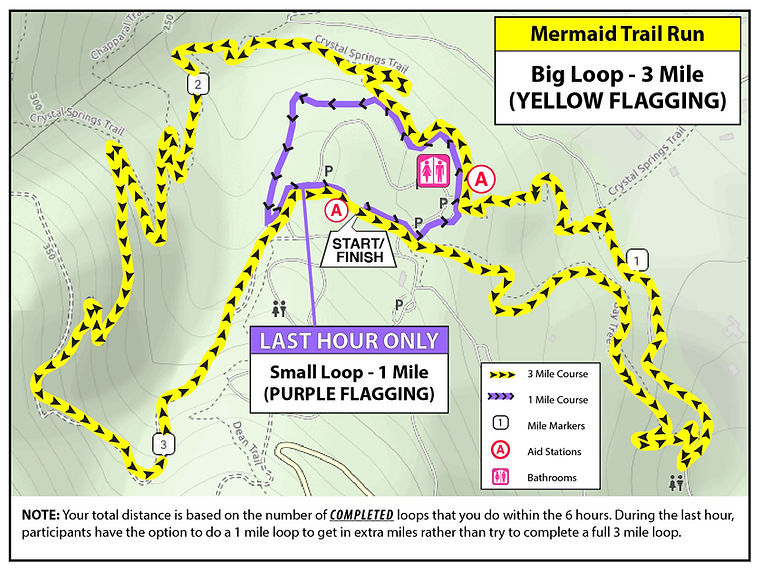 Women's Trail Run - Mermaid Series photo 11