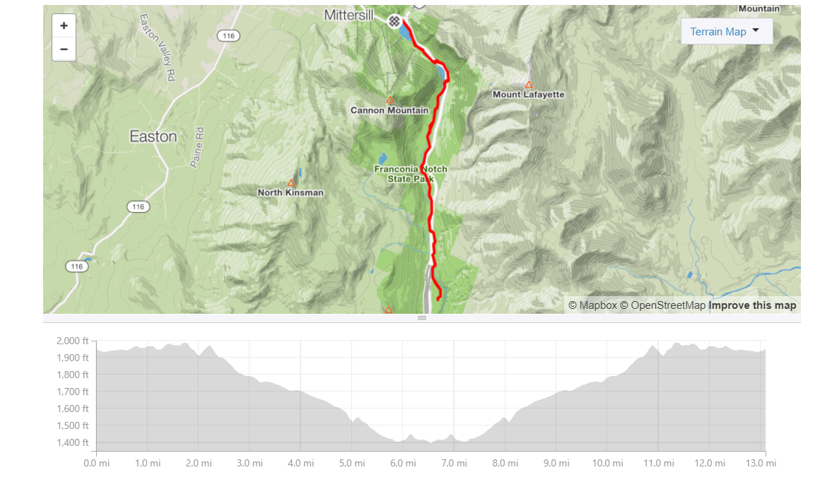 Franconia Notch Half Marathon photo 6