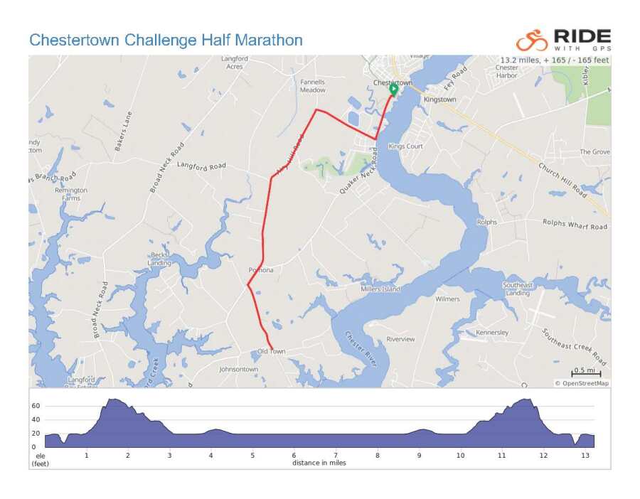 Chestertown Challenge Half Marathon Run and 5K Run/Walk photo 2