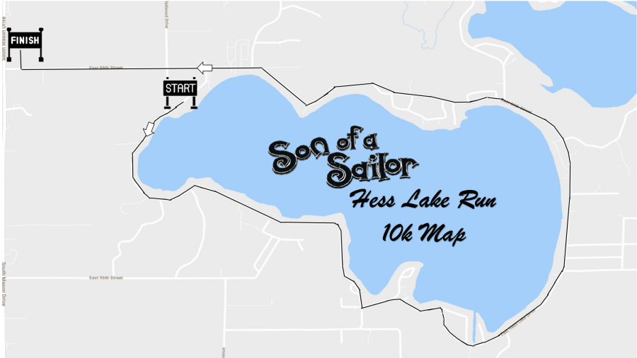 Son of a Sailor 20th Anniversary Run photo 1