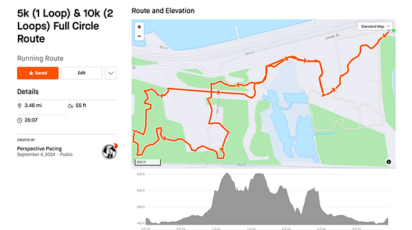 Full Circle Trail Race photo 7