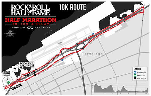 Rock Hall Half Marathon presented by INFINITI photo 4
