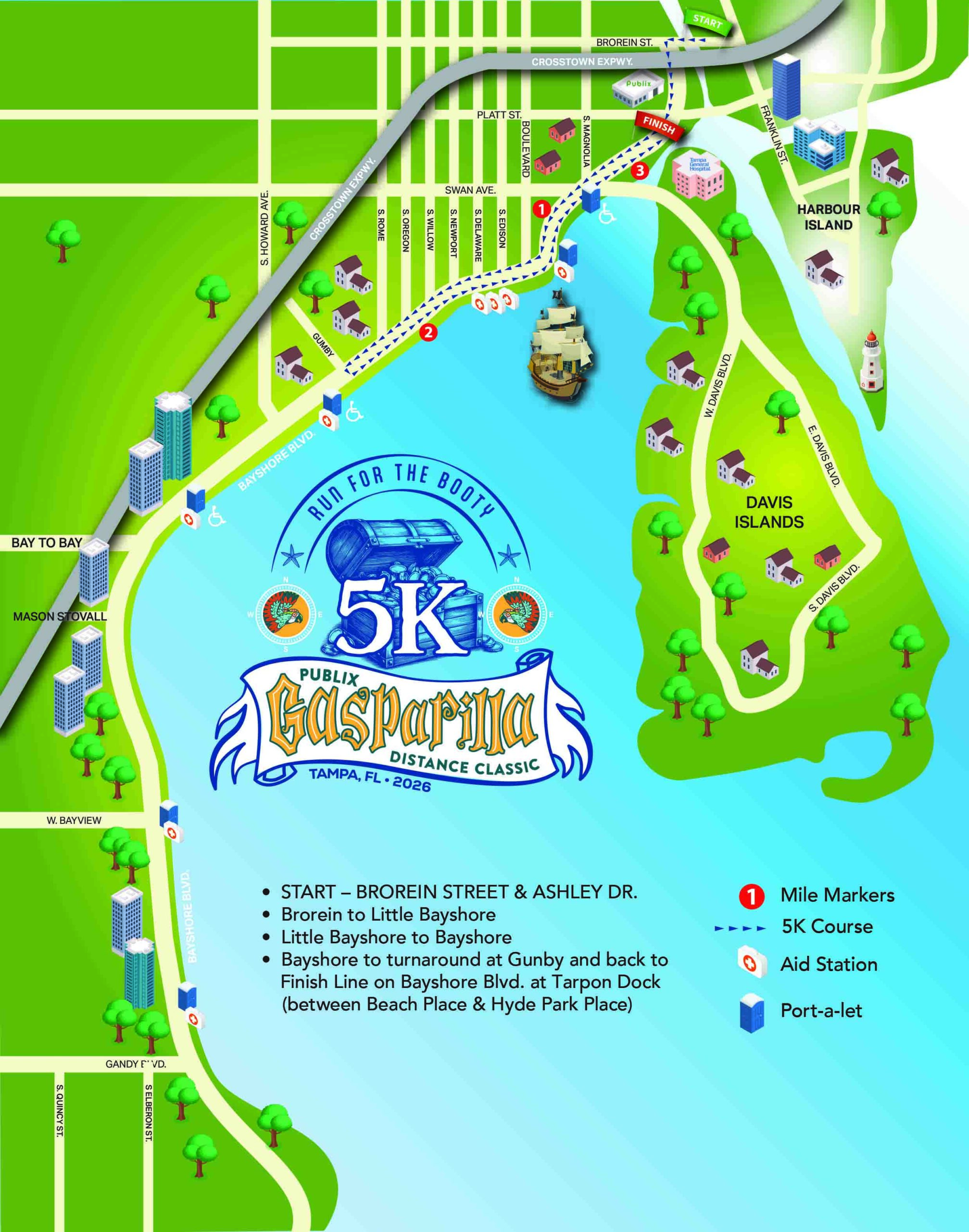 Gasparilla Distance Classic photo 8