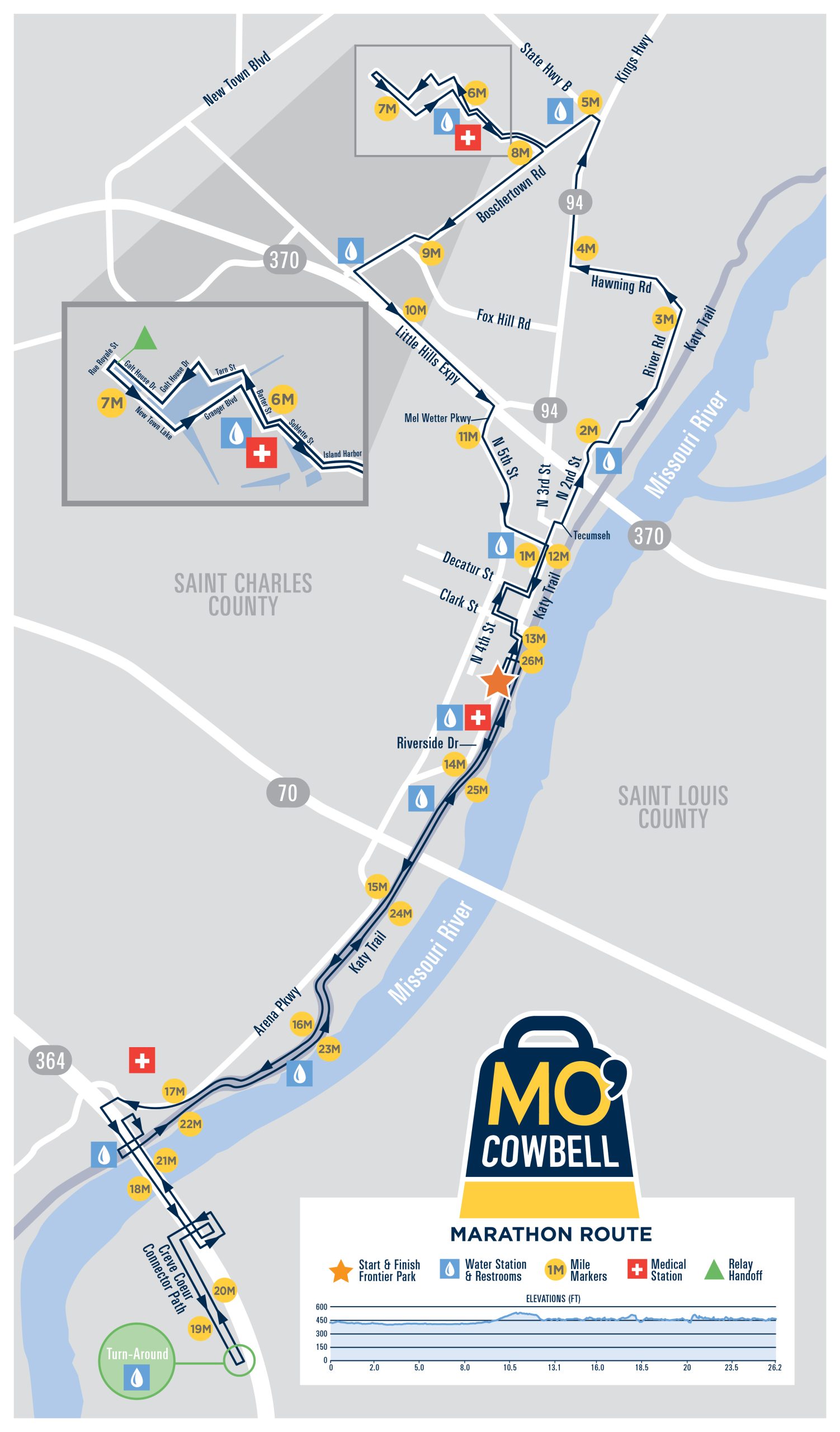 MO' Cowbell Marathon/Half-Marathon/10K/5K photo 11