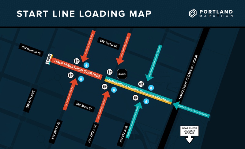 Portland Marathon photo 5