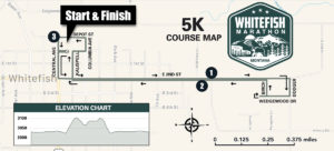 Whitefish Marathon, Half Marathon & 5K Presented by Hammer Nutrition photo 10