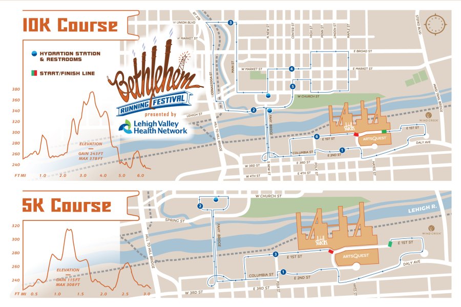 2026 Bethlehem Running Festival presented by Lehigh Valley Health Network photo 4