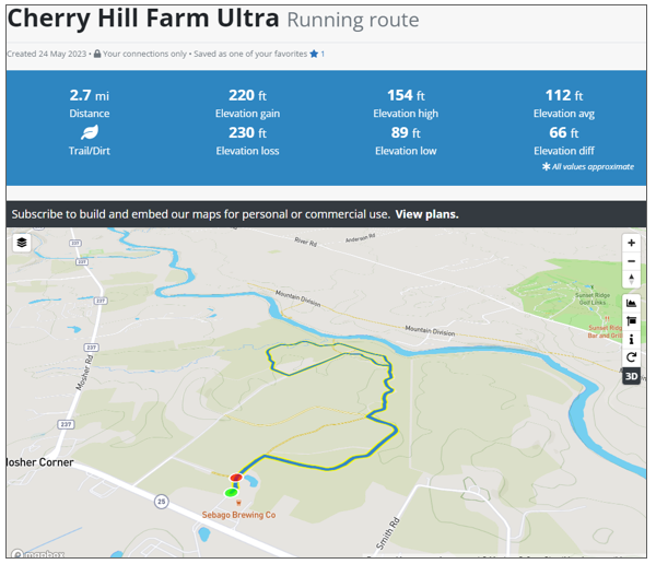 Stone Tower Half Marathon photo 5