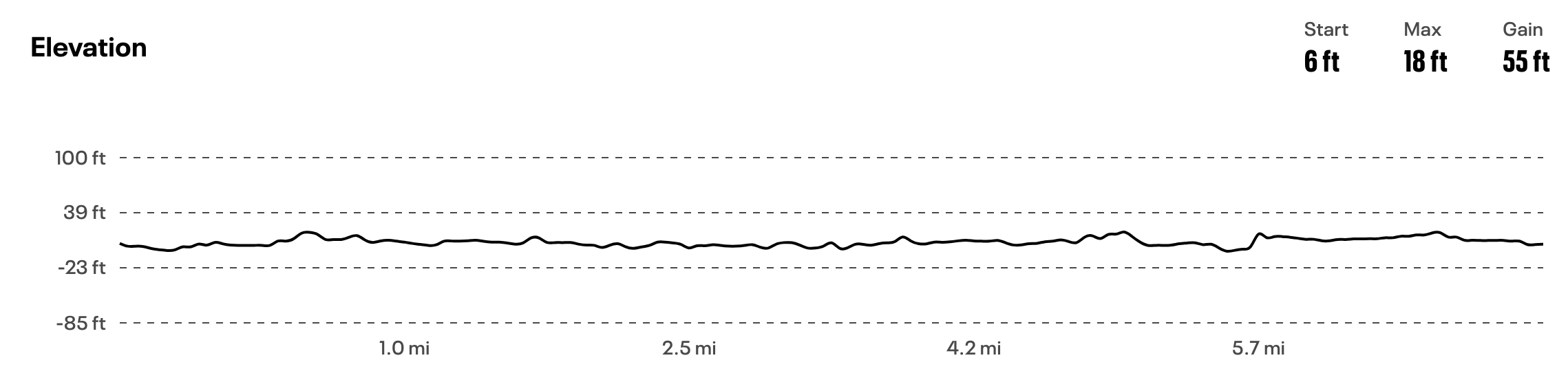 Snohomish Women's Run photo 13