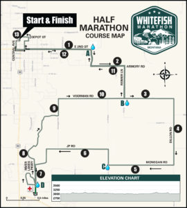 Whitefish Marathon, Half Marathon & 5K Presented by Hammer Nutrition photo 7