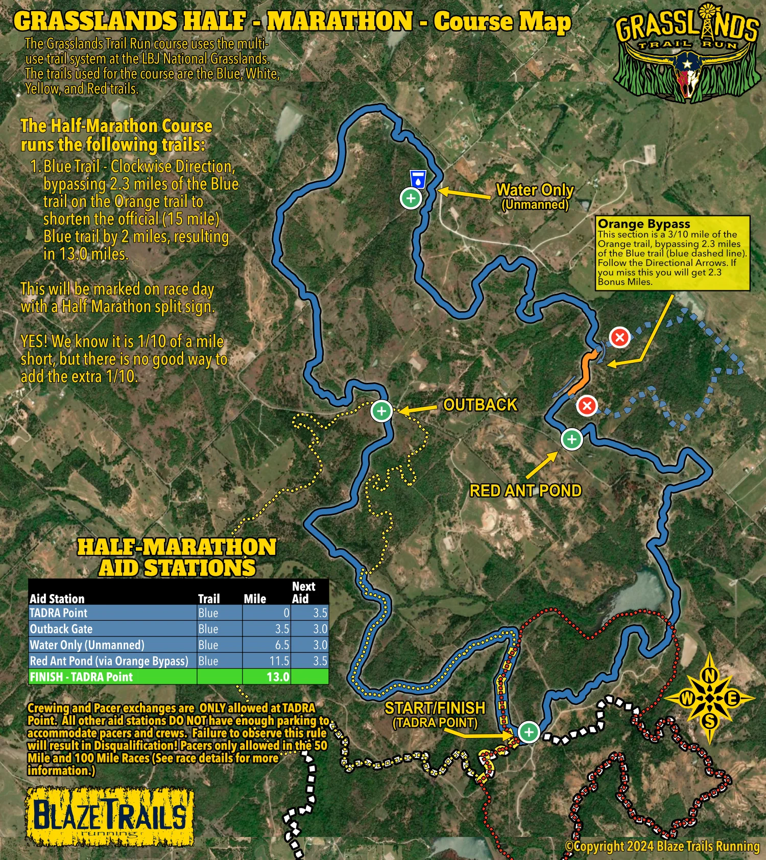 Grasslands Trail Run photo 3