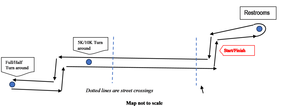Independence Double photo 2